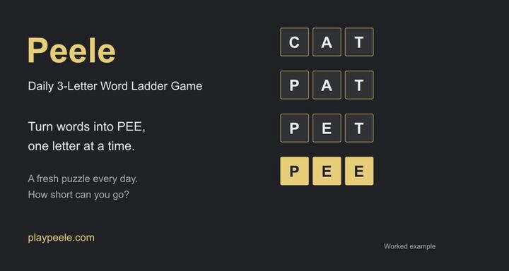 Peele, daily three-letter word ladder